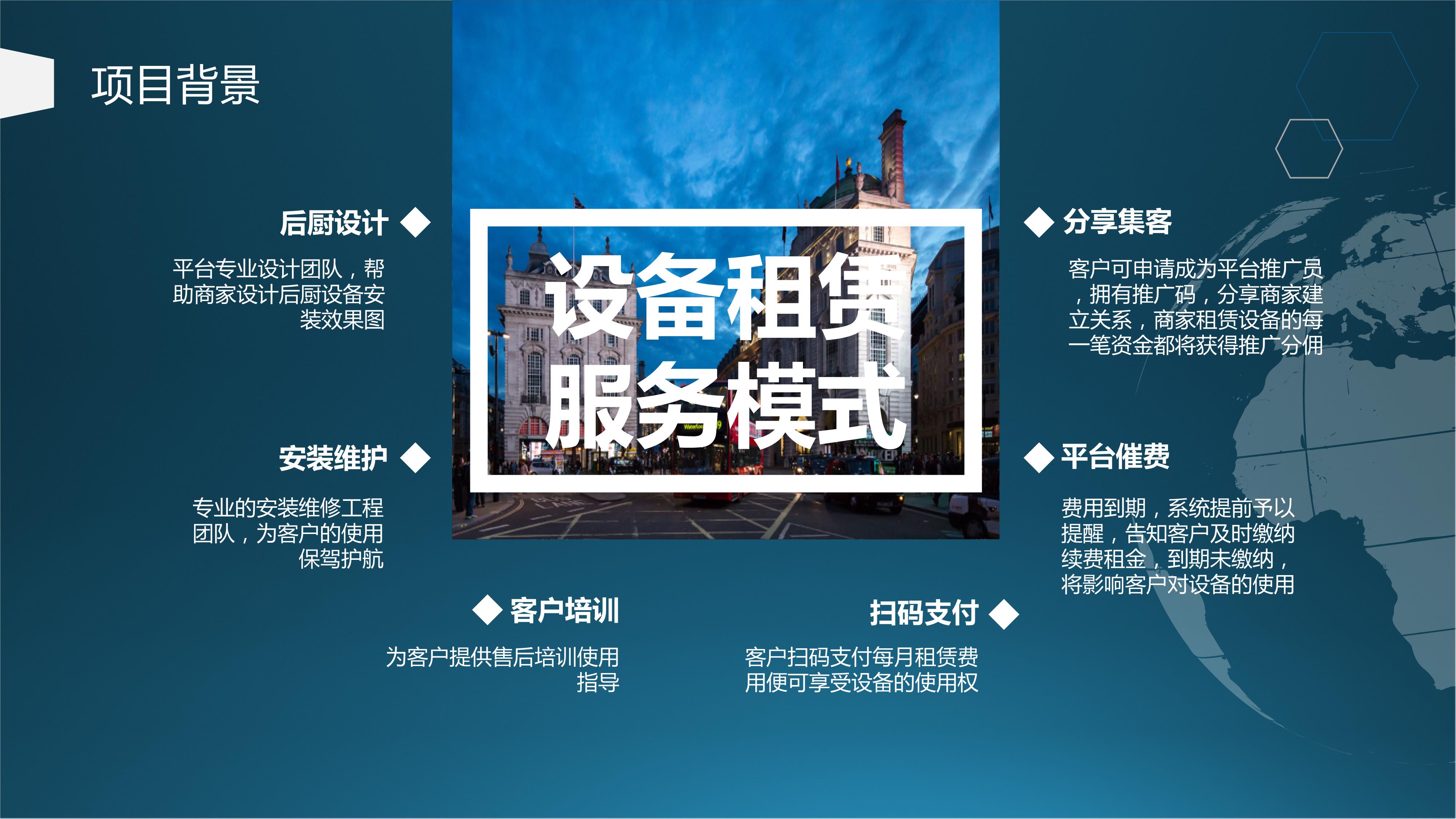 云支付租赁平台(图2)