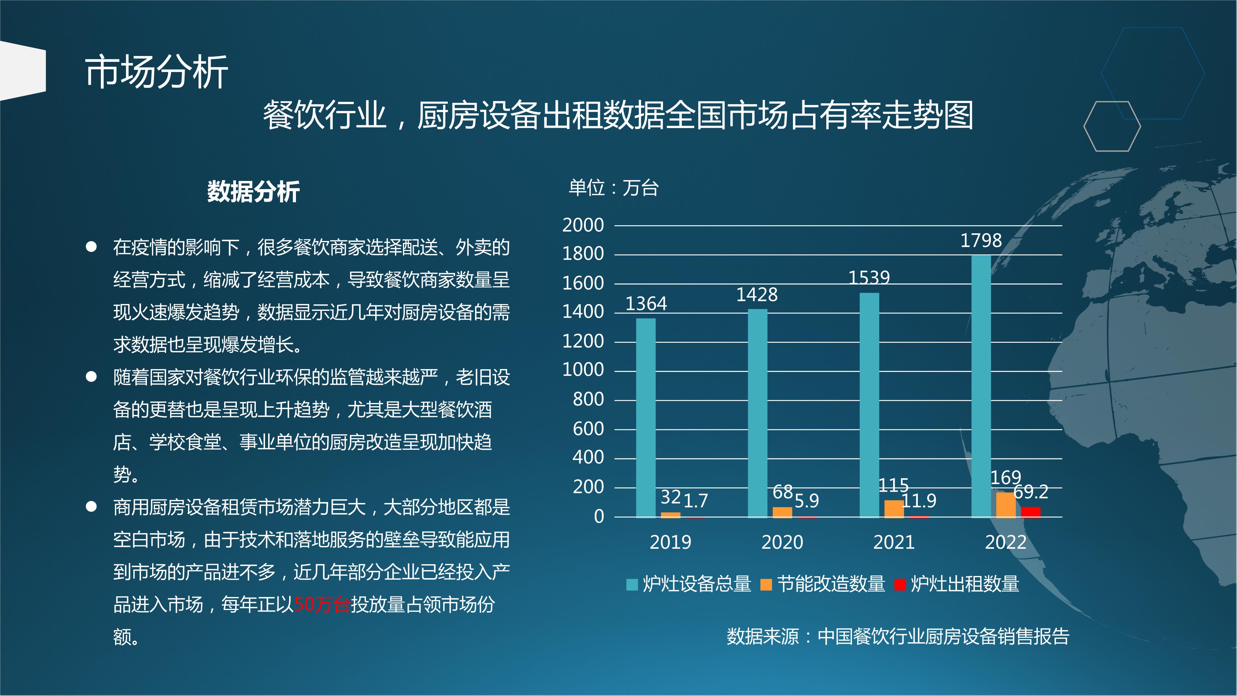 云支付租赁平台(图5)