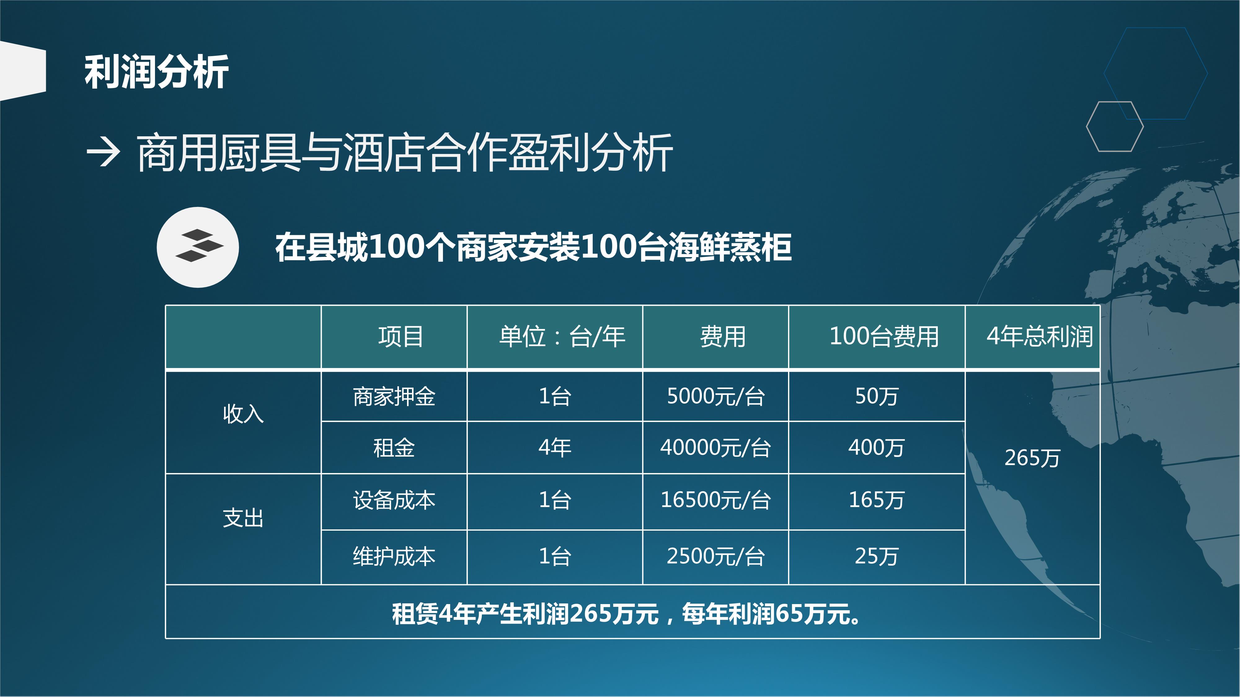 云支付租赁平台(图11)