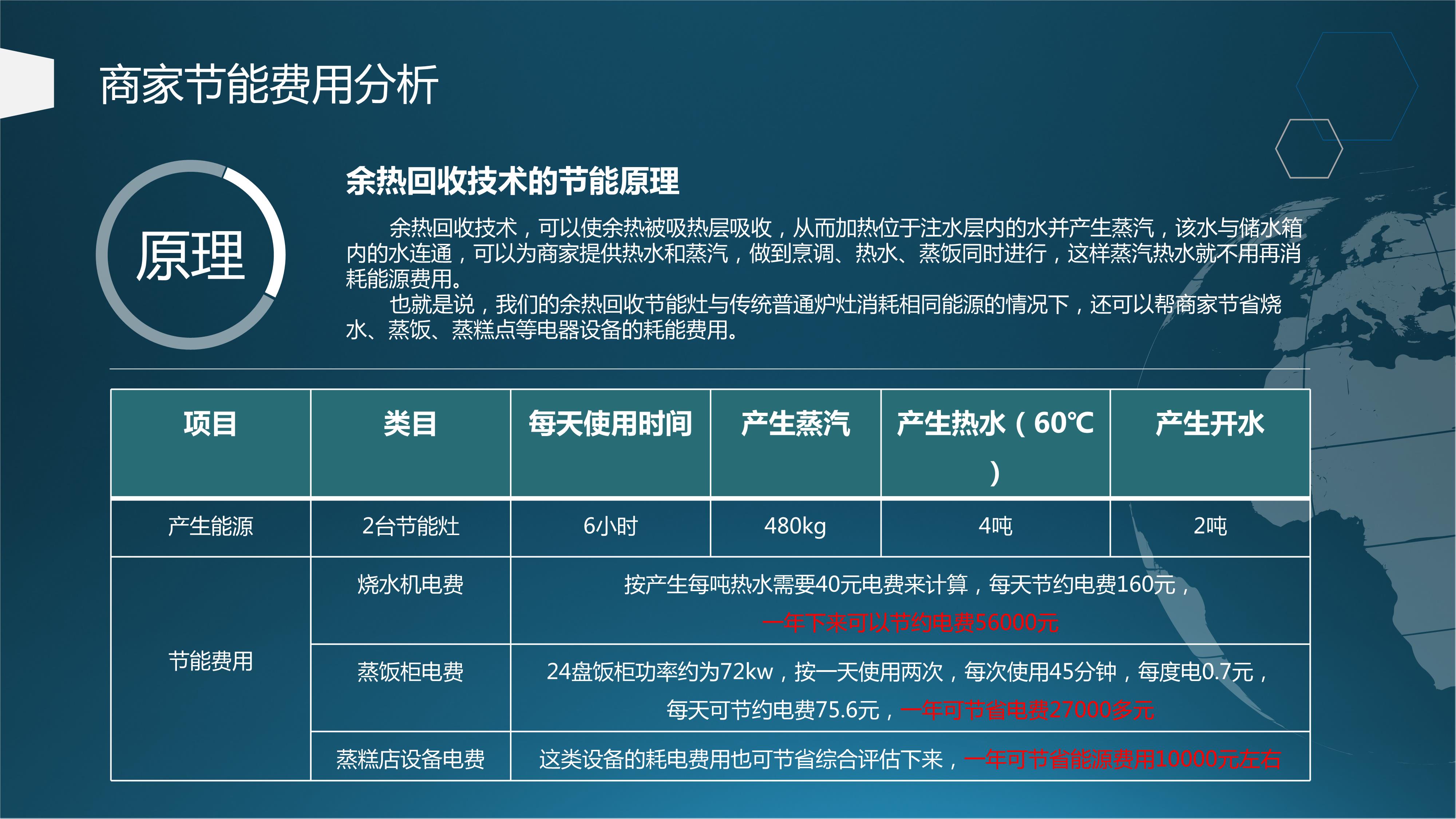 云支付租赁平台(图7)