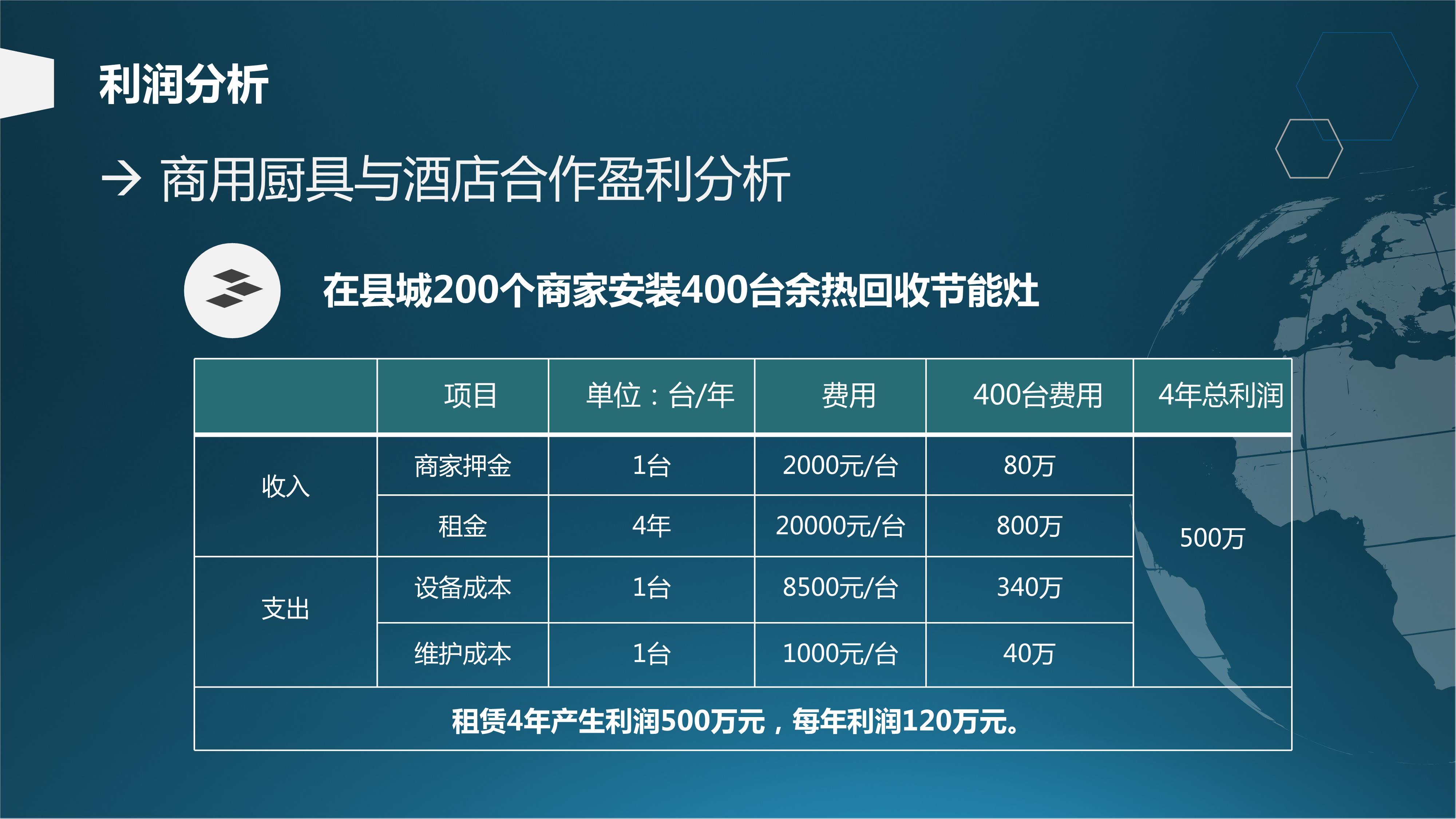 云支付租赁平台(图10)