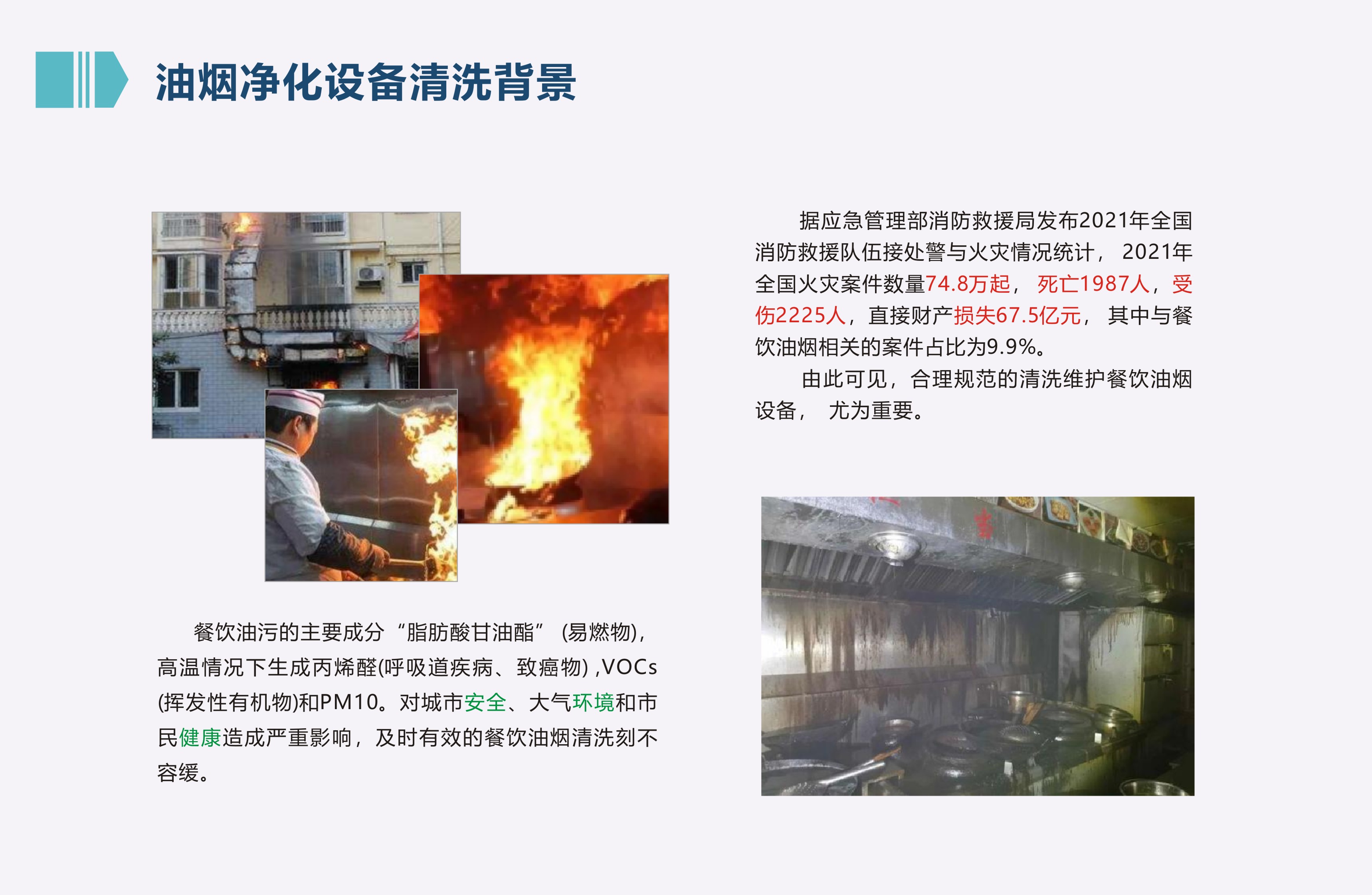 油烟检测清洗系统(图3)