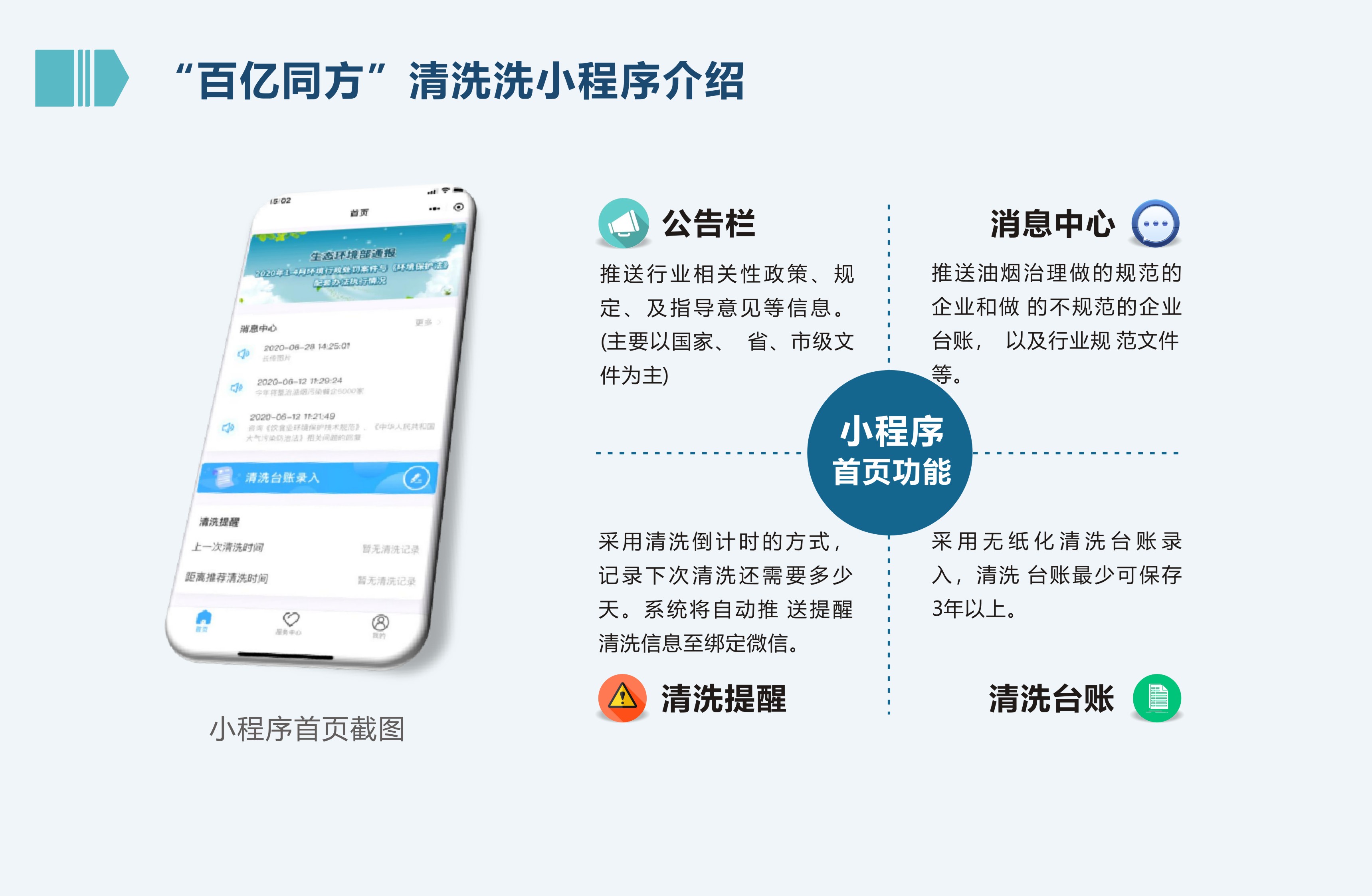 油烟检测清洗系统(图10)