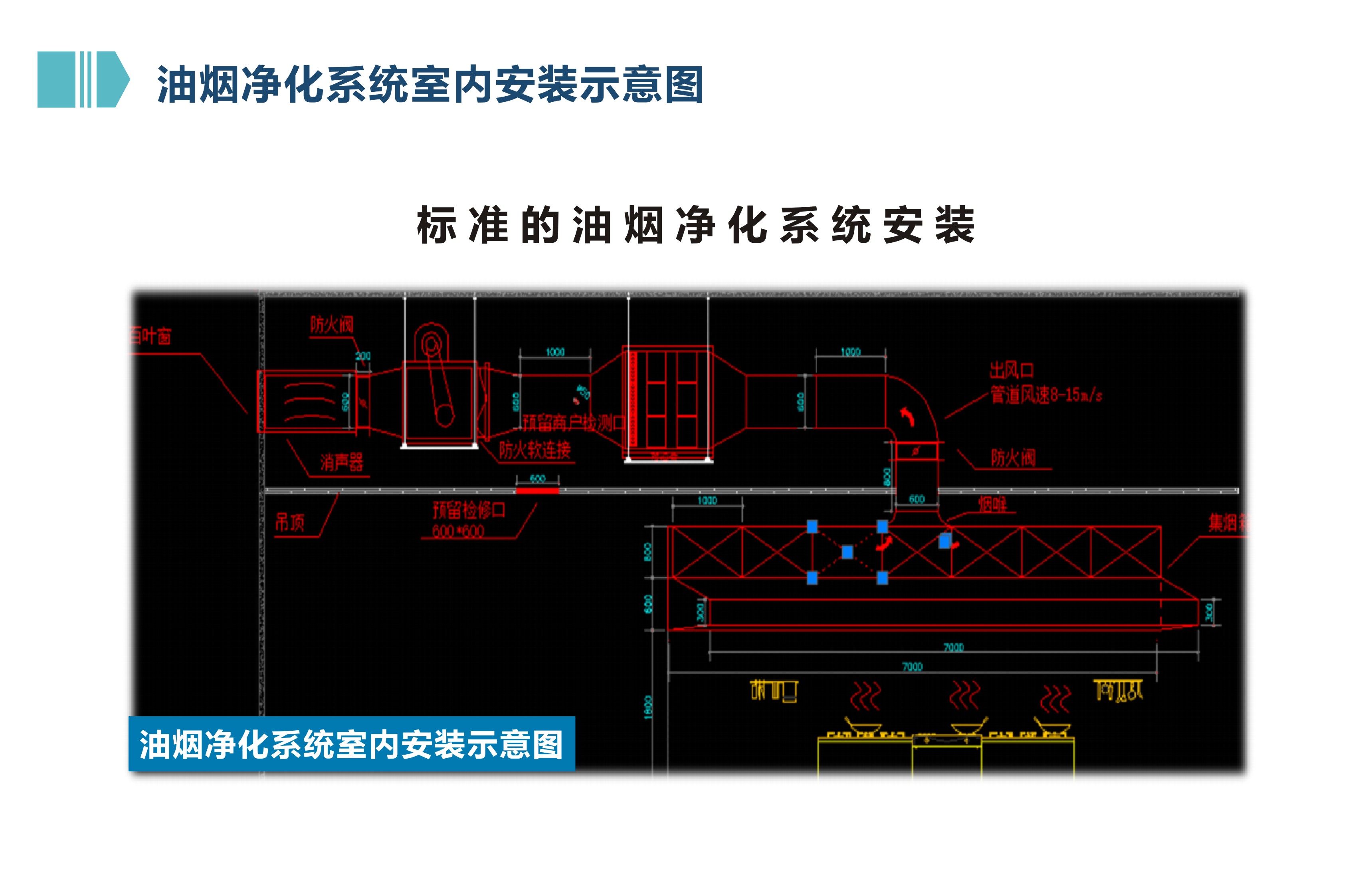 油烟检测清洗系统(图9)