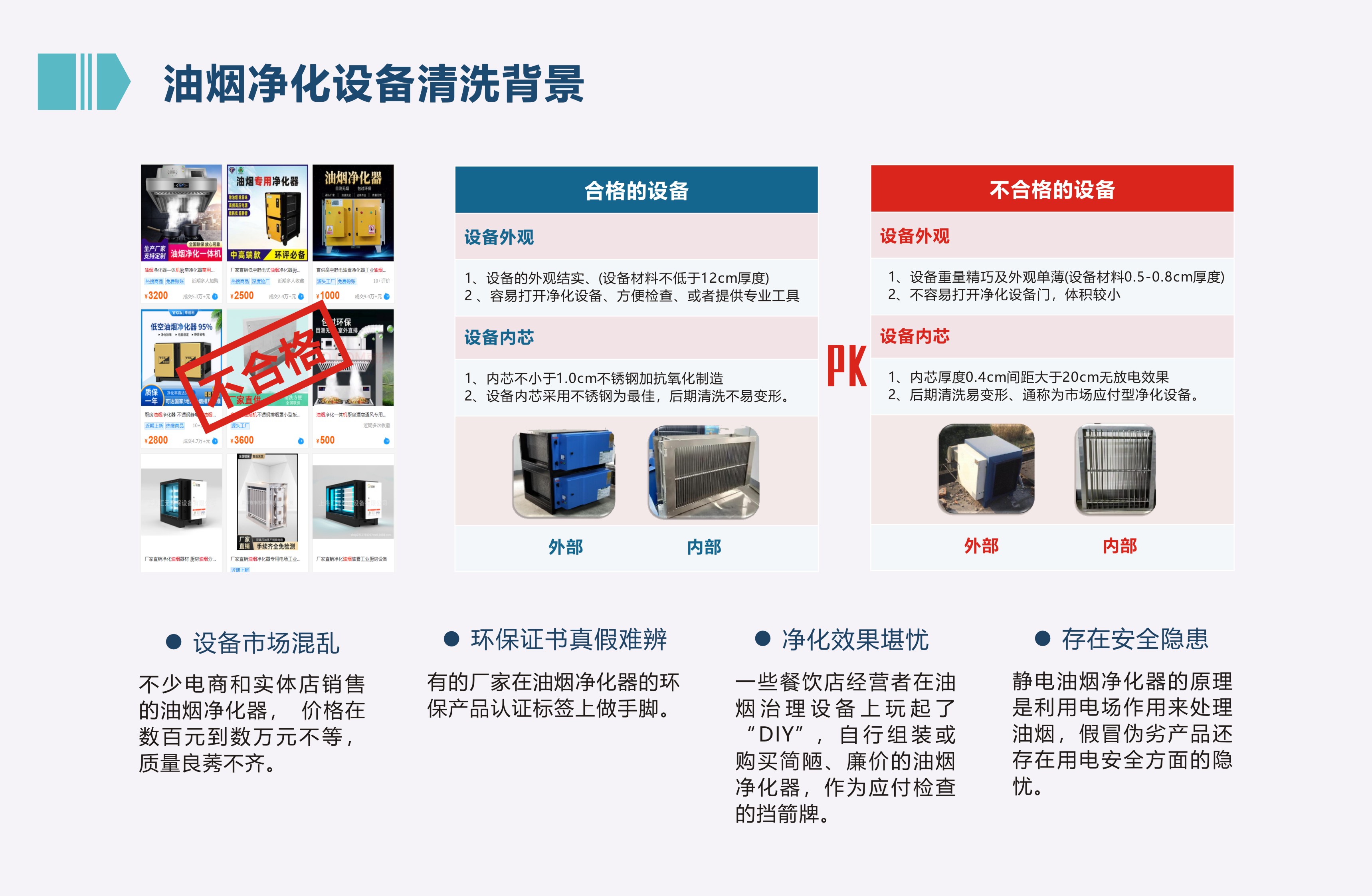 油烟检测清洗系统(图6)