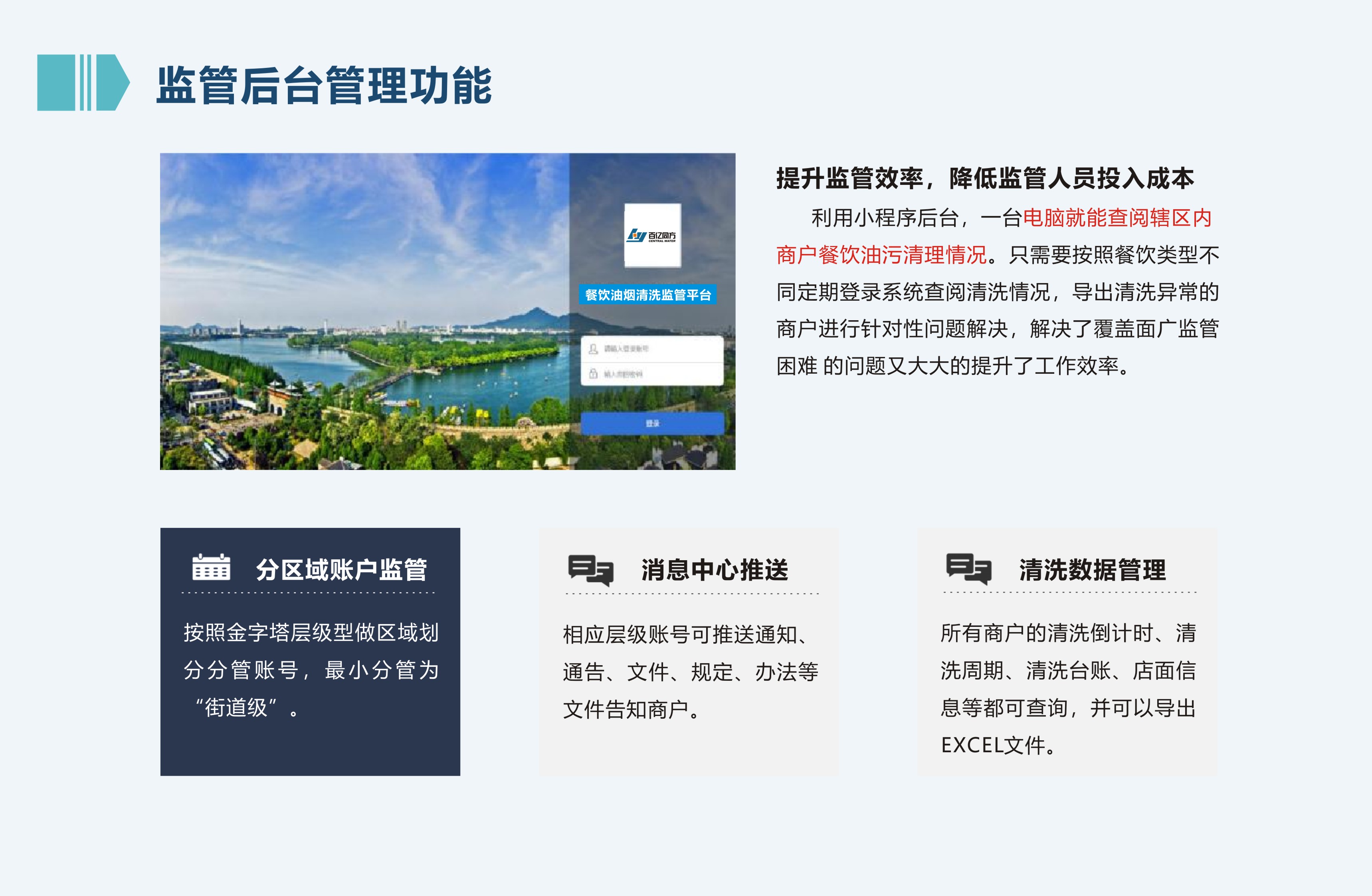 油烟检测清洗系统(图13)